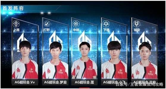 在未来