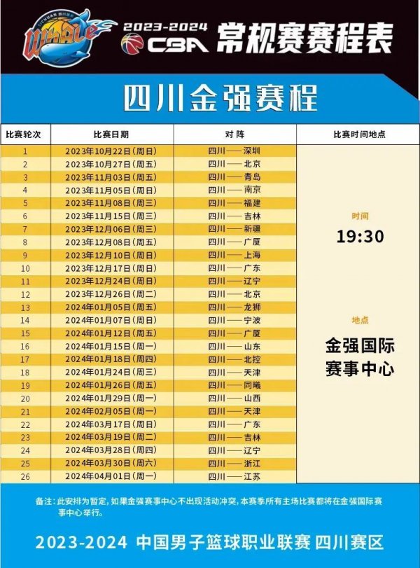 我们能够看