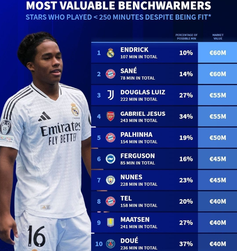 中并不鲜见 中并不鲜见