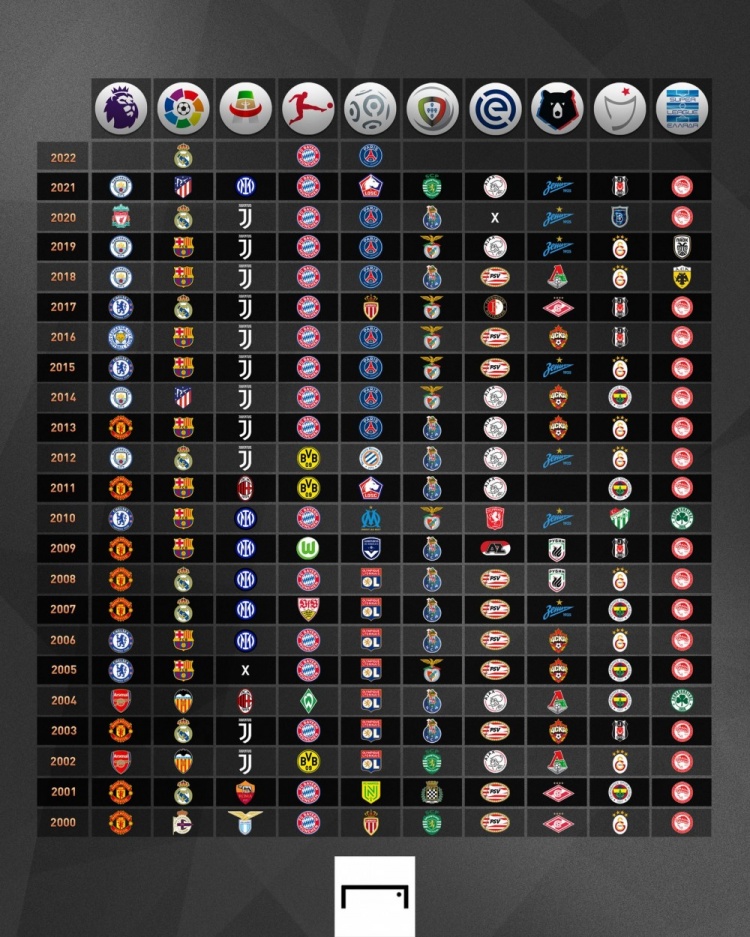 是由教练组 是由教练组