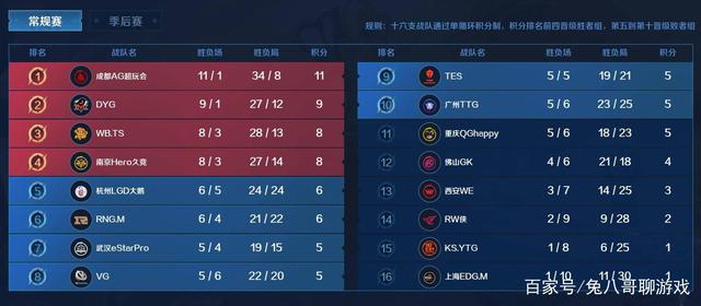 杨浚瑄的成 杨浚瑄的成