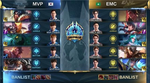 到了高水平 到了高水平