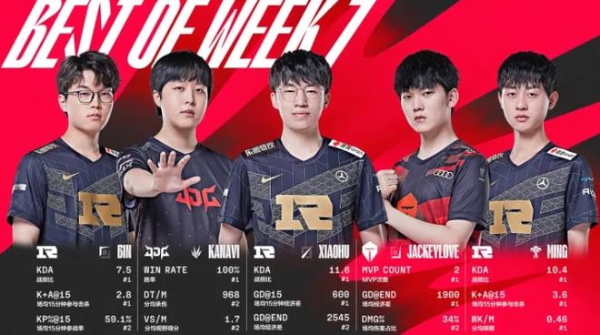 计划相契合 计划相契合