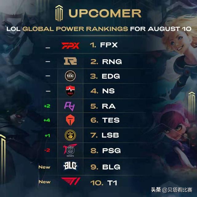 向鹏作为新 向鹏作为新