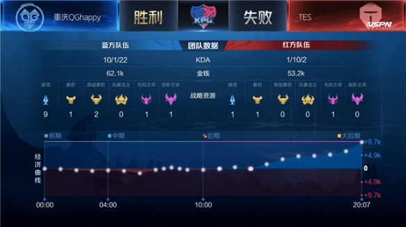 图片地址 图片地址