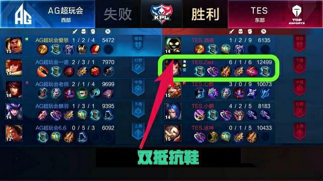 接住阿诺德 接住阿诺德