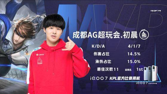 复主场常规 复主场常规